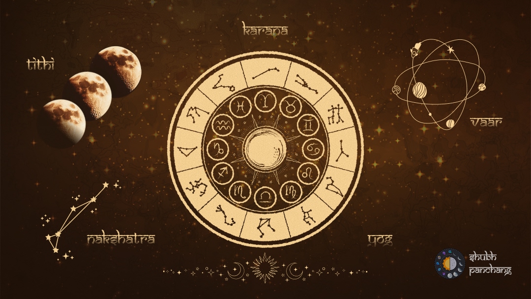 Featured image for Daily Panchang Explained: Your Guide to Auspicious Timing
