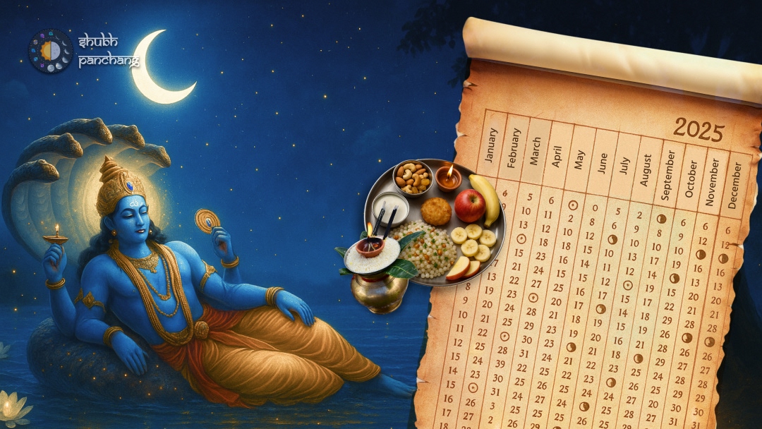 Featured image for Ekadashi 2025 Dates: Complete Guide & Benefits