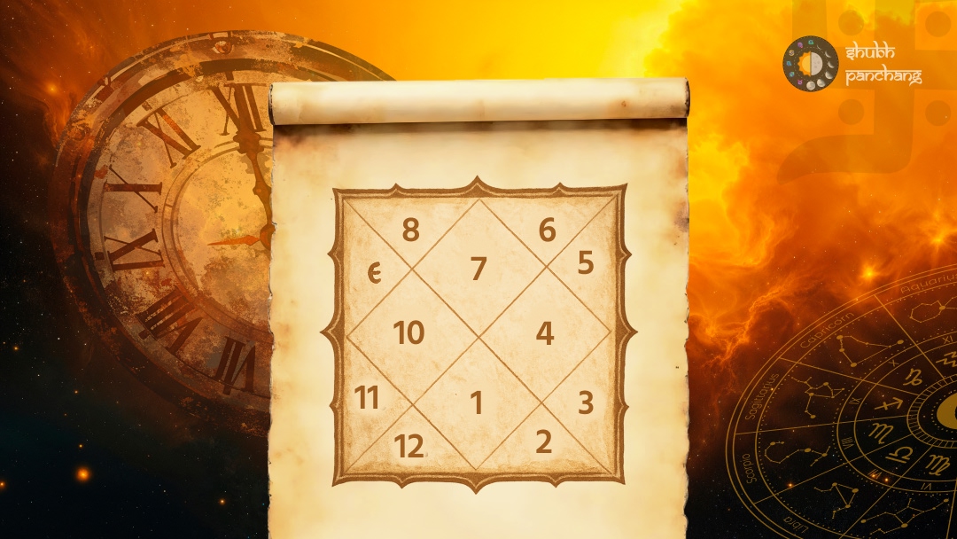 Featured image for Unlocking the Secrets of Shubh Panchang: A Beginner's Guide