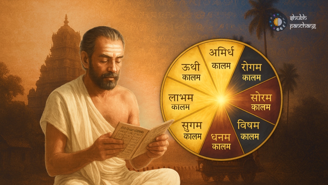 Featured image for Tamil Gowri Panchangam: A Comprehensive Guide